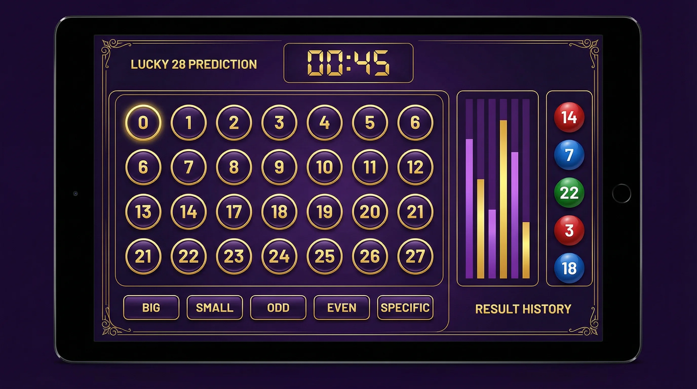 加拿大28数字竞猜游戏界面